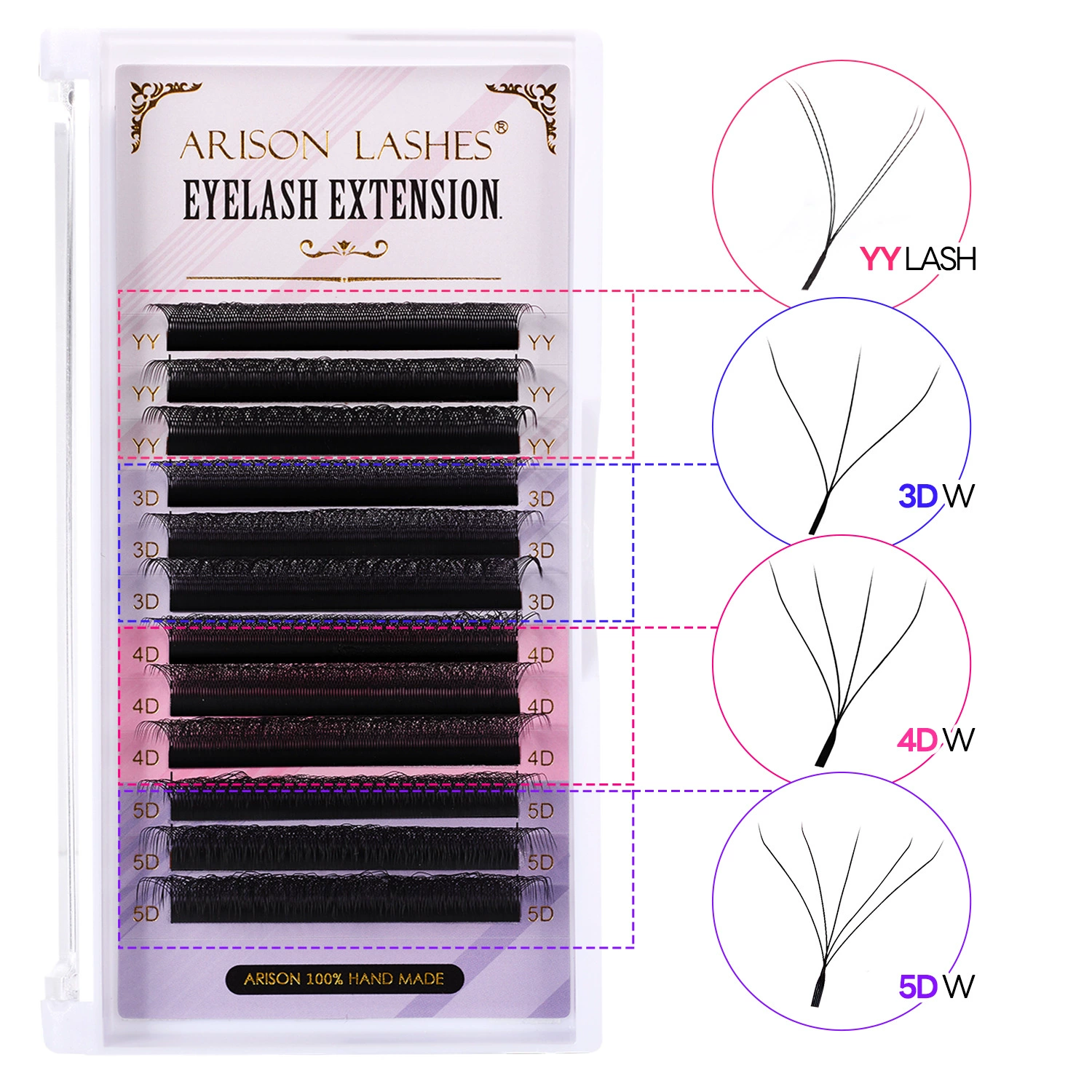 Arisonlashes наращенные плотно 0.07yy черные двойные -волосые кончики матовые сетчатые -формы фоксик ресницы