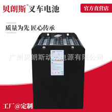 ؐ˹80V/5HPzS625늳ؽM STILL늄Ӳ܇RX60-30ƿ