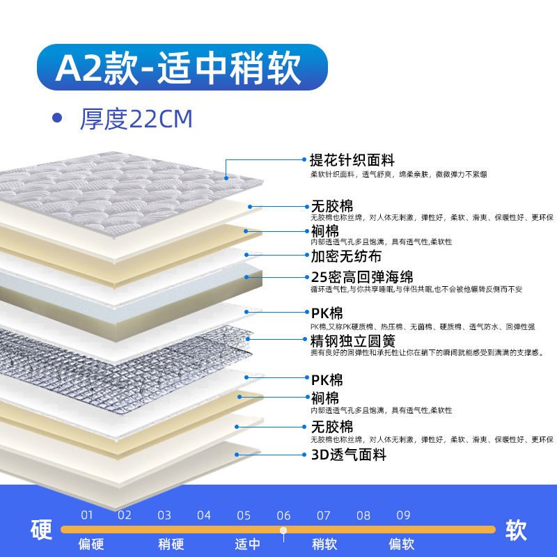 軟硬両用ラテックス黄麻マットレス家庭用ココナッツブラウン独立袋入りスプリングホテルホテルマットレス席夢思|undefined