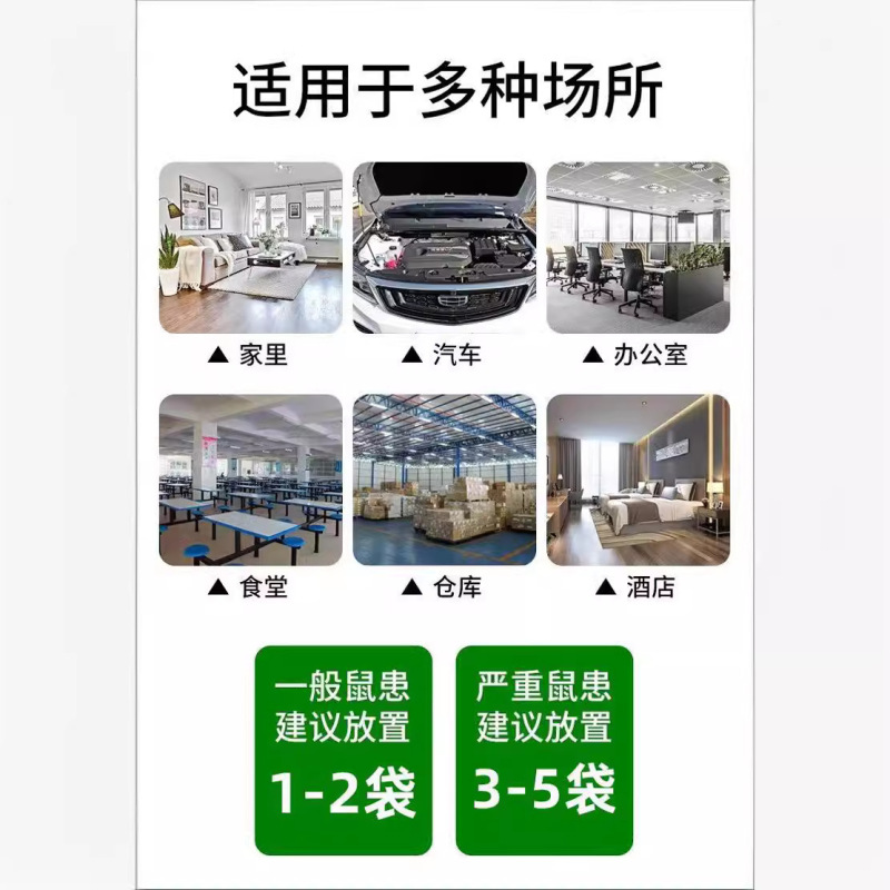 工場直販のネズミよけ丸薬、屋外および屋内の虫よけおよびネズミよけ丸薬、卸売および配送用の虫よけおよびネズミよけ加工品|undefined