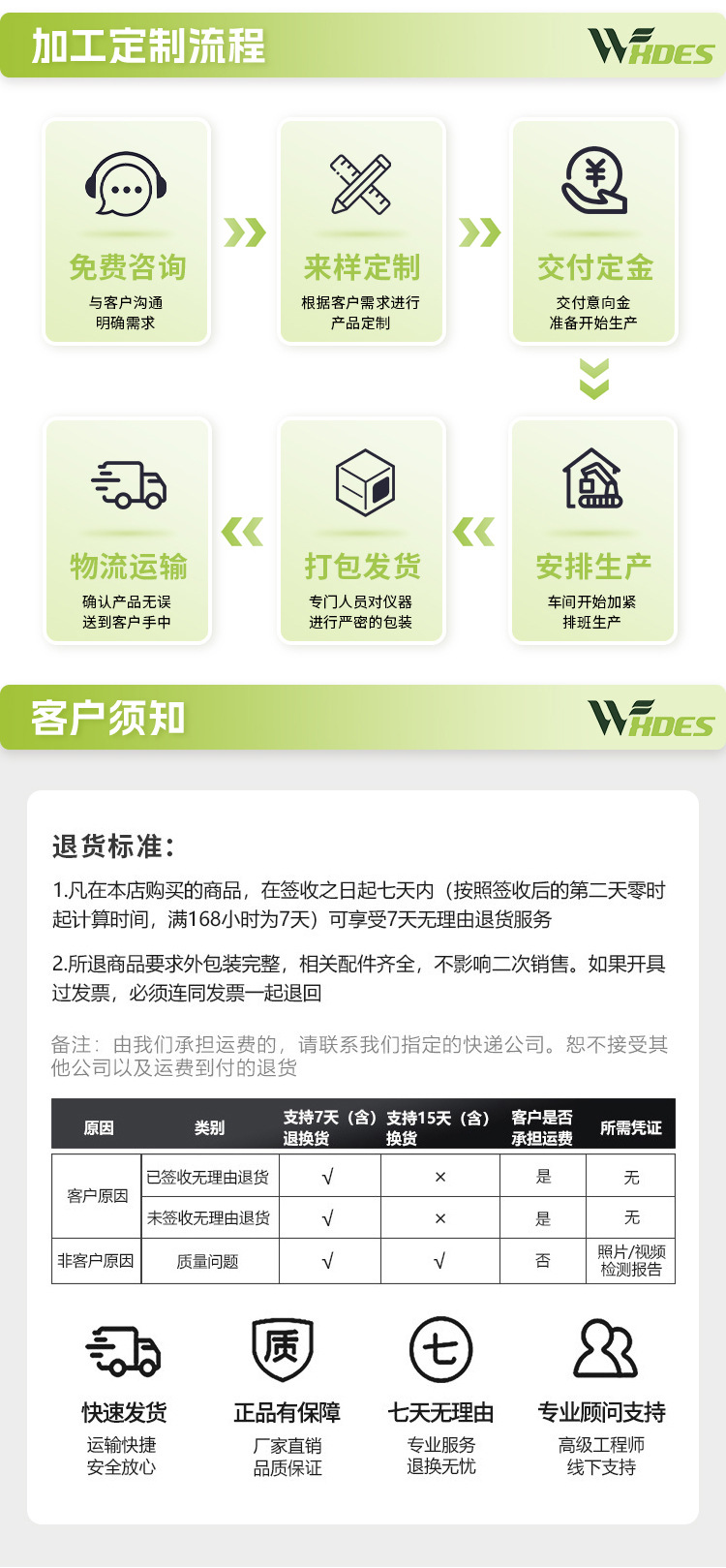 4-韦氏硬度仪详情_16