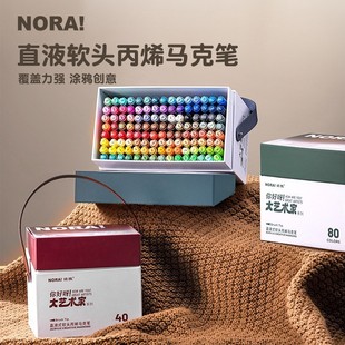 NORAֱҺʽܛ�^��ϩ�R�˹PС�W��diy��͸���L���P���gˮ�ʹP���l