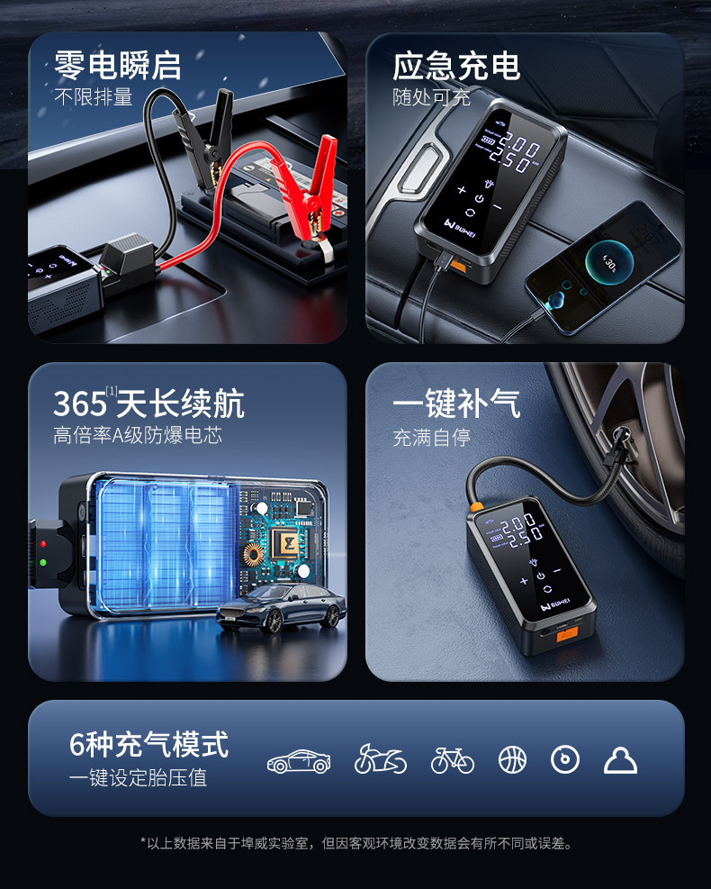 Dual-Screen Car Emergency Starting Power Supply, Air Pump, Integrated Power Bank, Portable Battery Ignition Starter, Portable