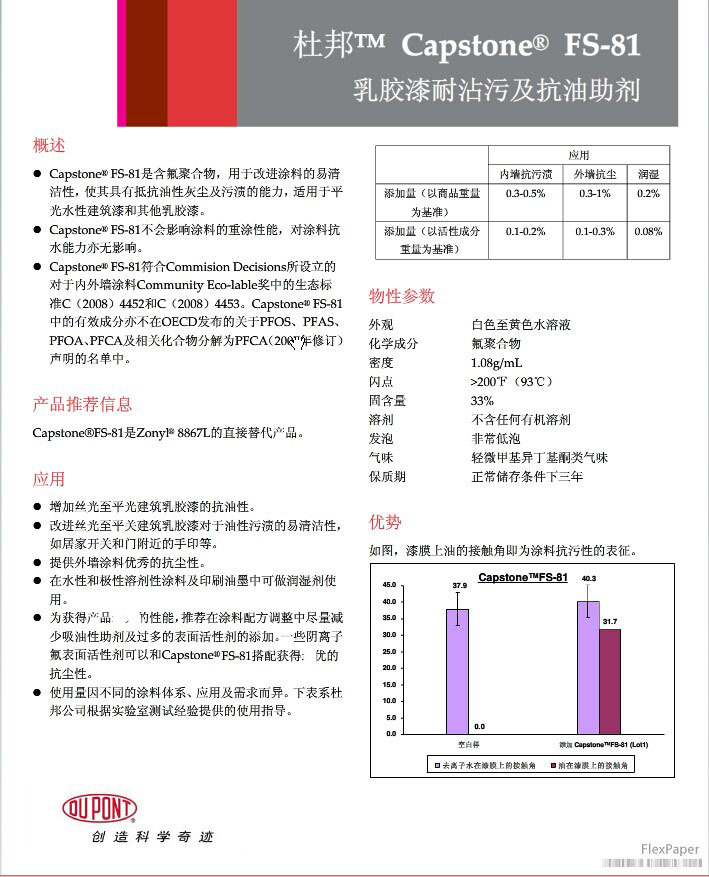 科慕授权经销商Capstone FS-81含氟聚合物乳胶漆耐沾污抗油污助剂-阿里巴巴