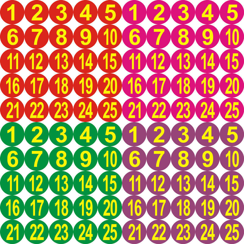 Waterproof and non -drying numeral number sticker number sticker…