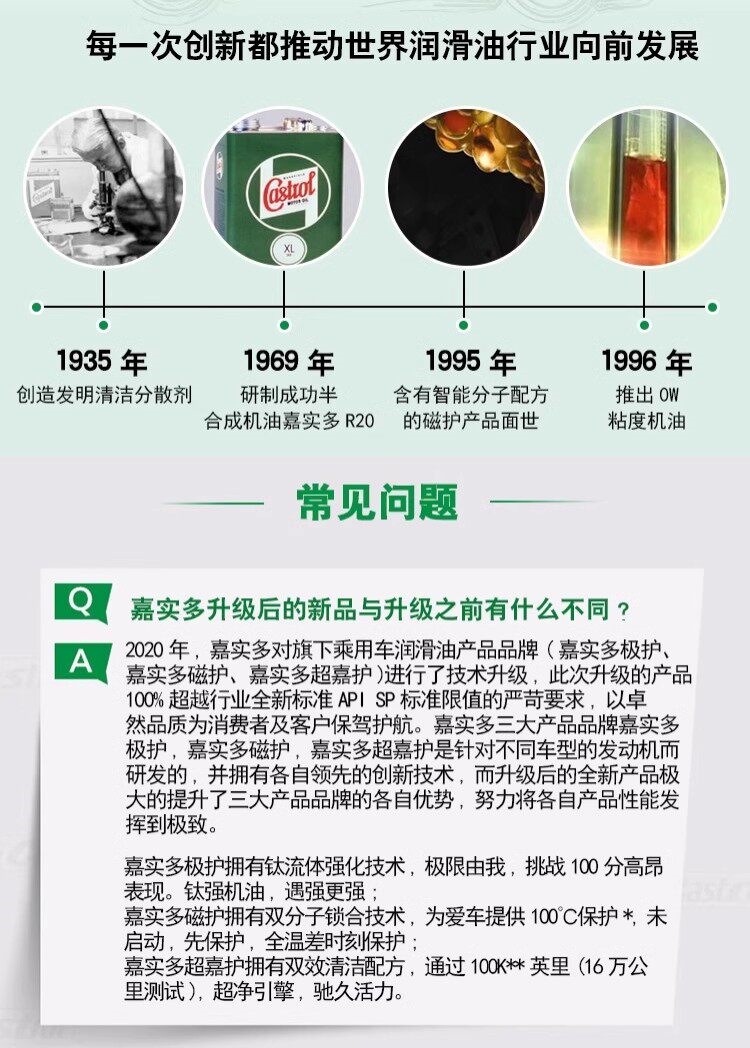 Suitable for Castrol Engine Oil, Fully Synthetic Automotive Engine Oil, Automotive Lubricant, Extreme Protection 0W20 C5 4L-6L