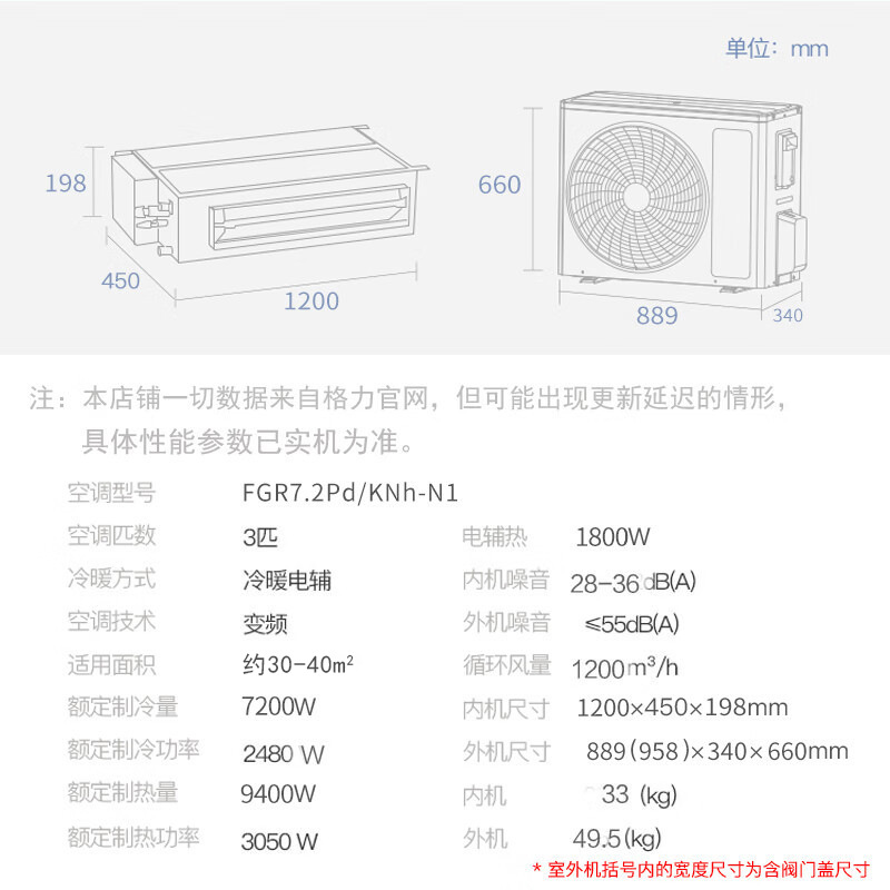 3P FGR7 2Pd KNh N1 3p-fgr7-2pd-knh-n1