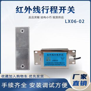 �Ϻ��Ǽѷ�ײ����λ����܇��λ�_�PLX06-02���ؙC�t�⾀�г��_�P.