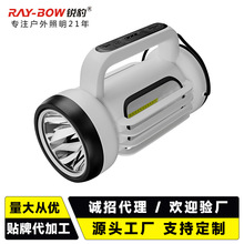 �¿�ǿ�ⳬ���ֵ�Ͳ����¶Ӫ��led�๦�������Я����Ӧ�������