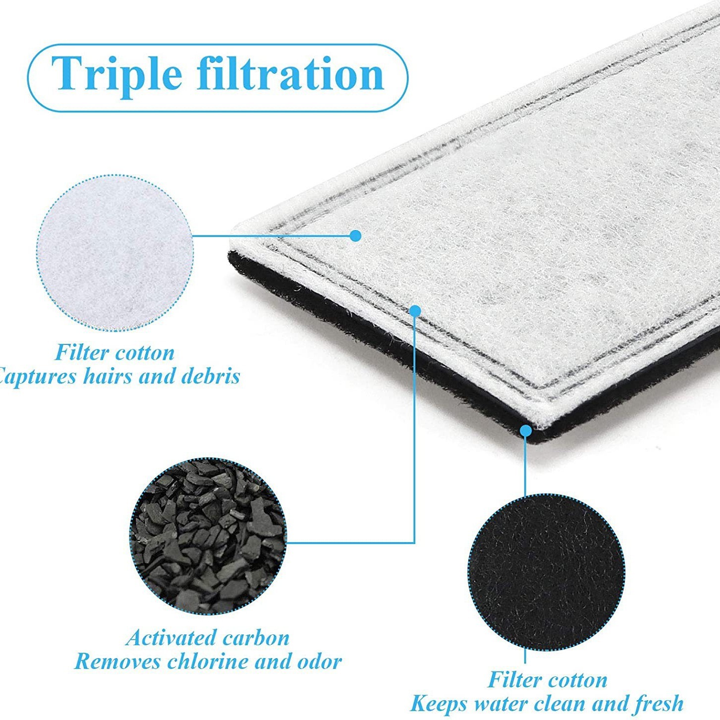 Adecuado para Drinkwel dispensador de agua para mascotas elemento de filtro Cat Shell dispensador de agua perro máquina de alimentación elemento de filtro de reemplazo