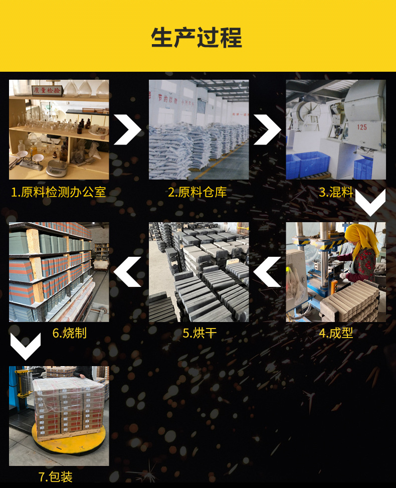 棕刚玉双面油石，氧化铝双面磨刀石，磨刀石，油石，aluminum oxide sharpening stone，家用厨房户外酒店油石磨刀石 塑料底座，200X50X25MM，150X50X25MM，8X2X1”，6X2X1，磨刀器套装120#240#180#320#800#1000#精磨粗磨细磨跨境外贸，精磨油石，粗磨，细磨，跑江湖，摆地摊，菜刀剪刀屠宰刀，大号小号油石，魔石，陶瓷免烧油石 批发工厂定制 厂家磨刀神器 定角 地摊货源 跑江湖 磨刀工具 磨刀石天然 磨刀架 迷你 陶瓷磨刀棒 商用磨刀石 knife 手持磨刀 磨刀石日本 磨刀石底座 砥石 粗磨 细磨 精磨 单面 迷你 磨刀石套装，跨境外面油石，亚马逊油石，超精油石。精磨抛光 超细 细磨 开刃