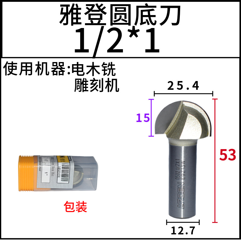 ŵԲ׵ײͷޱ߻1/4Բ߲ľܰU