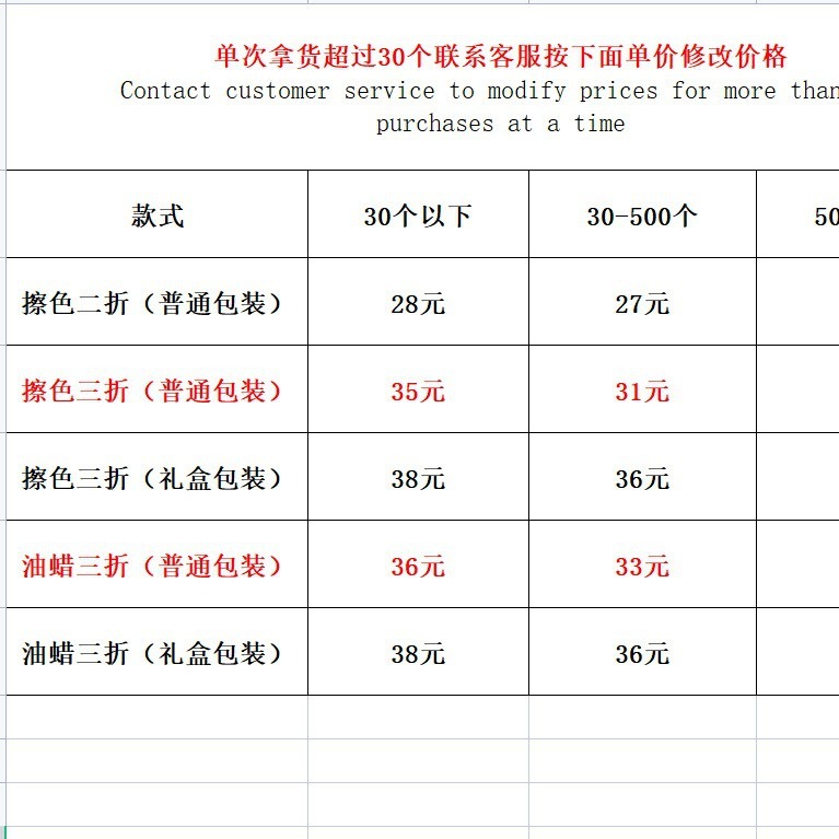 クロスボーダー財布メンズ本革 RFID 盗難防止ブラシ垂直スタイル 70% off レトロ第一層牛革財布外国貿易卸売|undefined