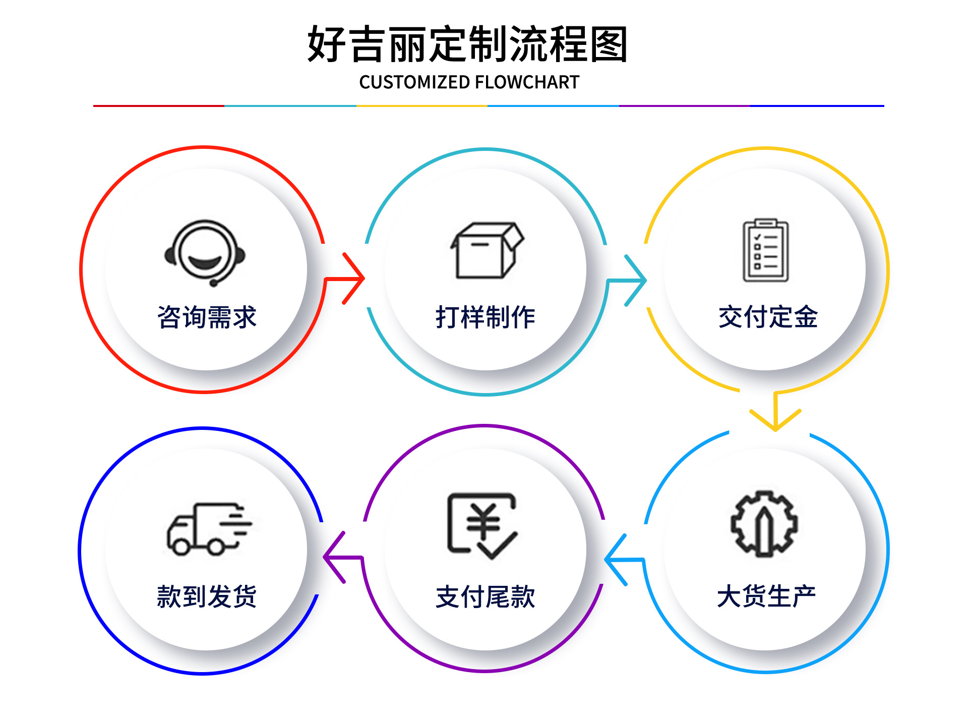 O1CN01ITe2tO29sOHFkQ90n_!!2218473318123-0-cib.jpg?__r__=1740100731091