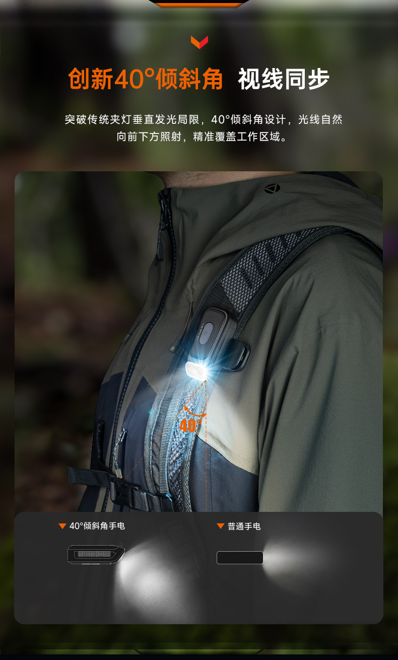 Fenix E04R Mini Flashlight Outdoor Lighting Warning Light Edc Portable Night Fishing Clip Light