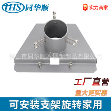 �羳֧������ gen3�쾀֧����̖֧�� ��֧�ܿɰ��b֧�����D����