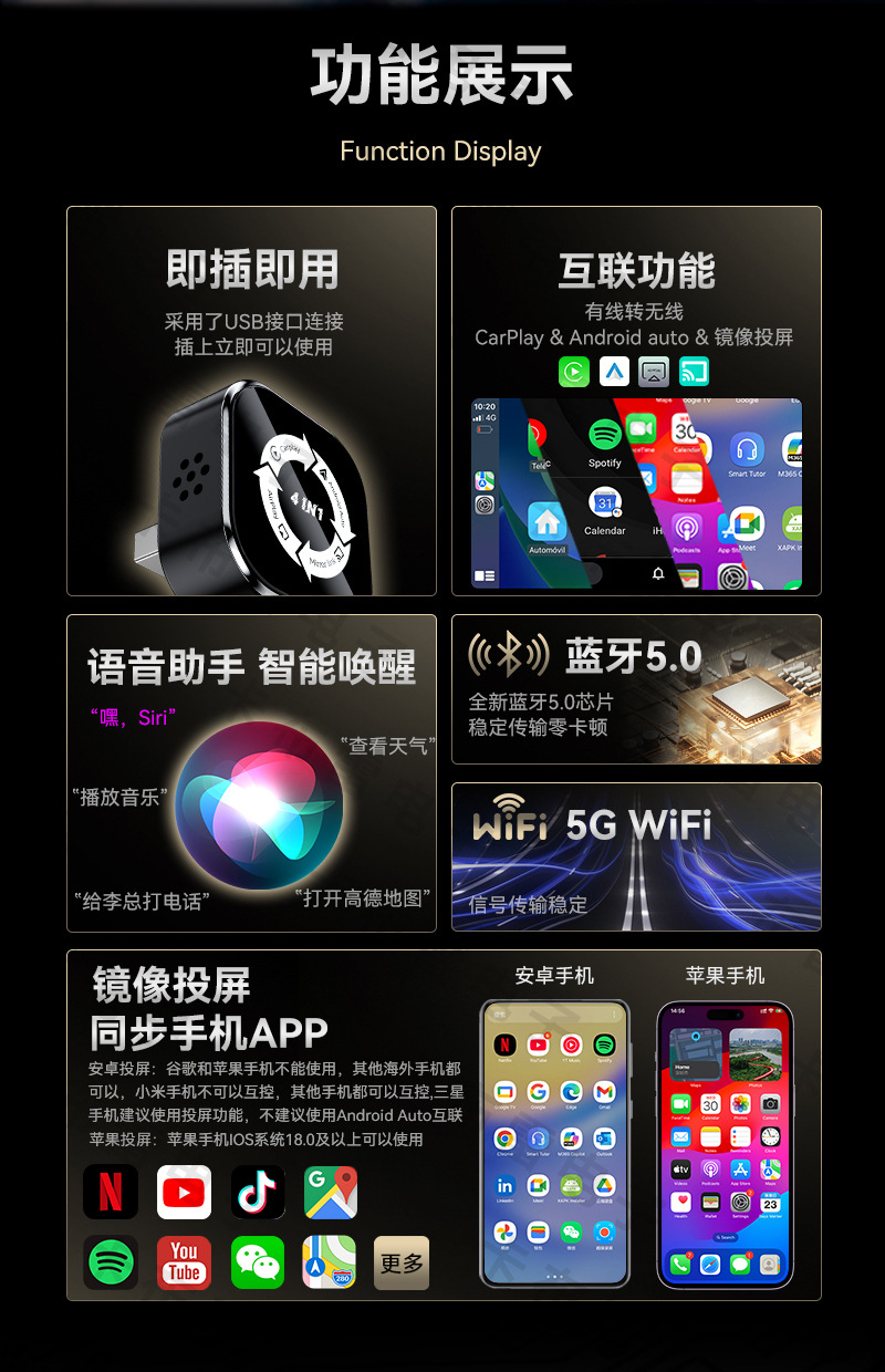 Hot-Selling Four-In-One Wireless Carply Module Smart Reverse Control Android Apple Screen Mirroring Carplay Box