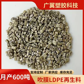 PE再生料;功能性母料;ABS