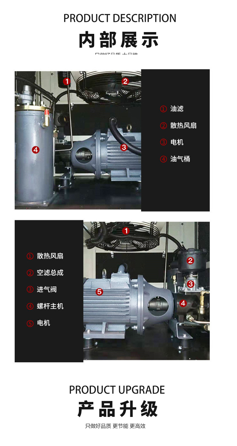 Permanent Magnet Variable Frequency 15Kw Screw Air Compressor 10Pas Small Industrial Grade 22Kw Air Pump Air Compressor
