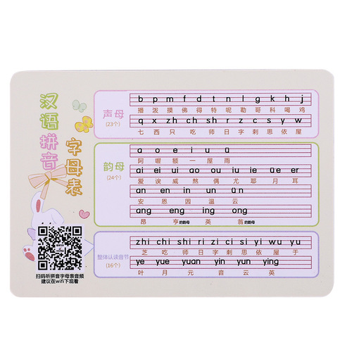 Elementary school multiplication table, bank card material English alphabet portable card mental arithmetic card teaching aid memory card