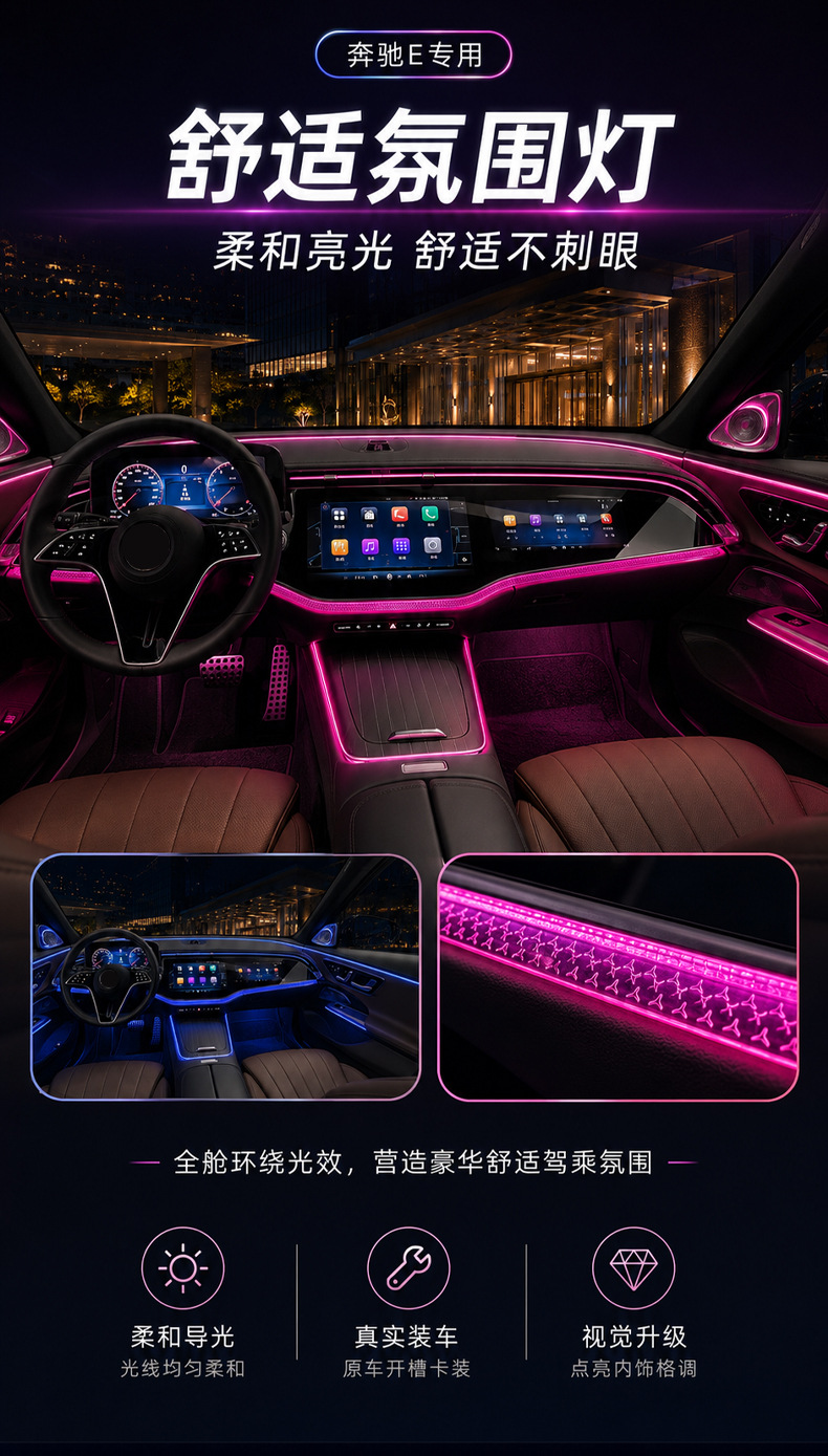 Suitable for Mercedes-Benz E-Class E260L center console ambient lighting, starry sky screen, crystal frame under the screen, E300 interior decoration accessories