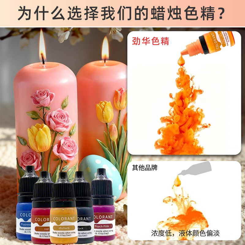Amazon 20 Color High Concentration Candle Aromatherapy Essence Handmade DIY Pigment Soy Color Colori