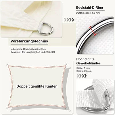 Avtomobil yan çətirləri: and pool sunshade, sun protection