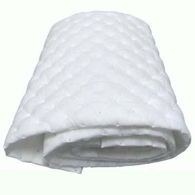 anti-vibration plate, super noise reduction, Car sound-absorbing cotton