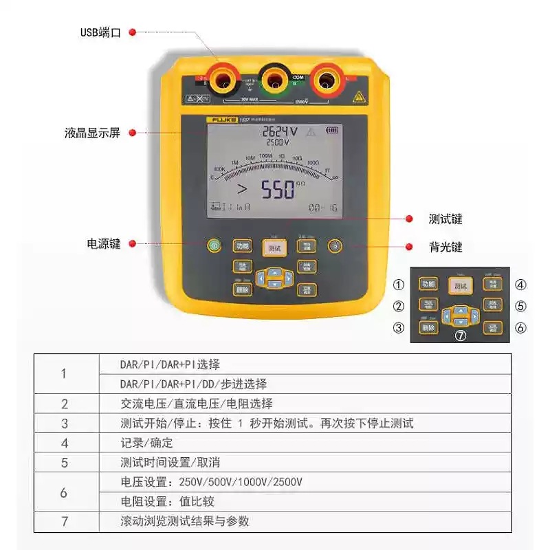 F1537(공식 표준 구성)