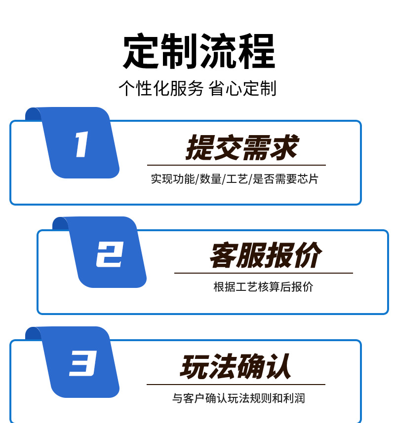 刮刮乐订做国外彩票定制专业刮刮乐彩票防伪彩票刮刮卡定做印刷