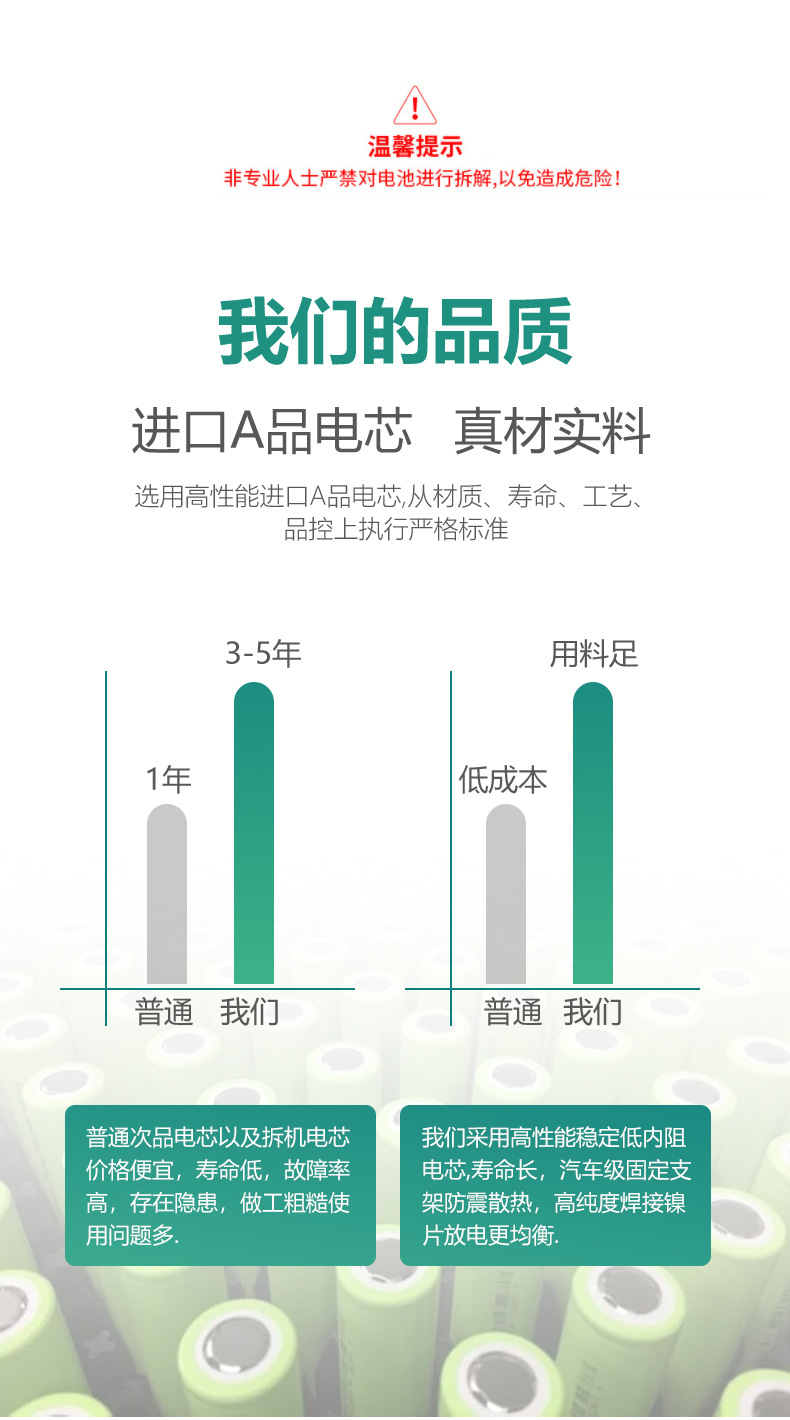 O1CN01IU07r41EGtXrIvHmY_!!2215369460325-0-cib.jpg?__r__=1749961183842