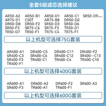 �m��AOʷ�ܣ�˹�Vо����RO���B͸Ĥ75G/400G/600Gͨ�ü�ˮ�C�Vо