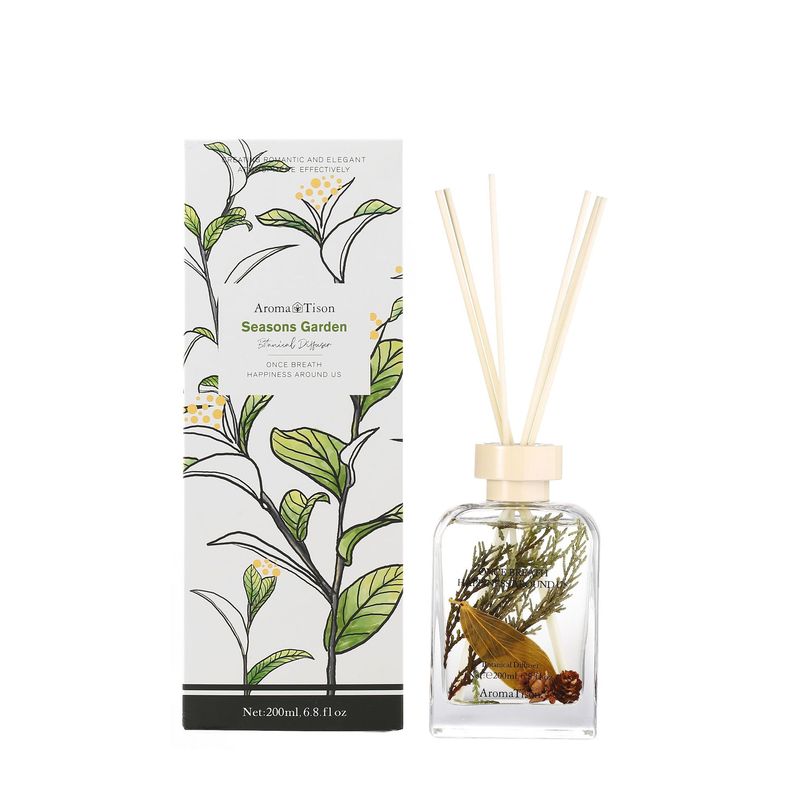 Popular Beast Plant Fragrance Essential Oil Diffuser Hotel Flameless Aromatherapy Room Light Fragrance Reed Diffuser Popular Beast Plant Fragrance Essential Oil Diffuser Hotel Flameless Aromatherapy Room Light Fragrance Reed Diffuser