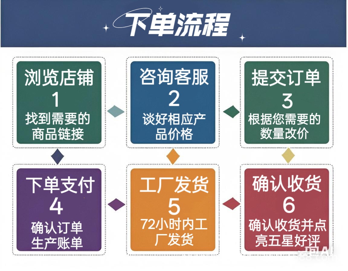 F6Tz9F838A F81Z9C968Aa F81Z9C968Ab F5Tz9C968A 1829856C91