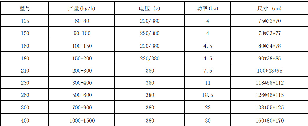 7dade22d3ddec59445212f00bc0c50