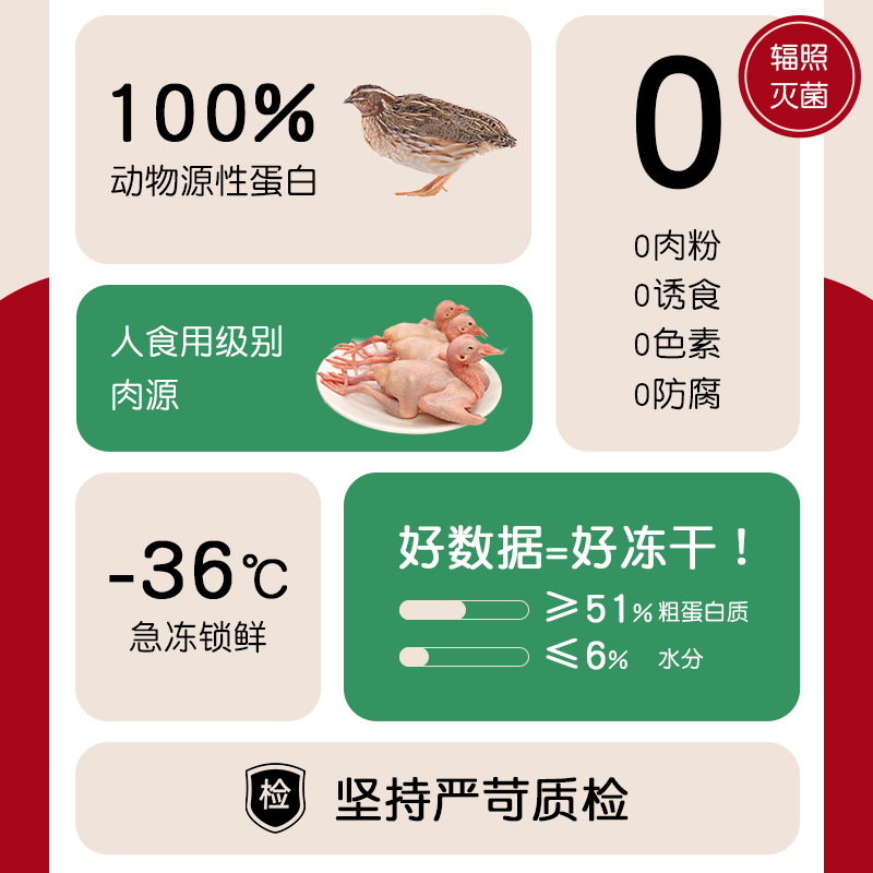 Nueva codorniz liofilizada, bocadillos para gatos para mascotas, engorde, mejillas, calcio, bocadillos para perros, codorniz, comida liofilizada, carne seca, comida para gatos