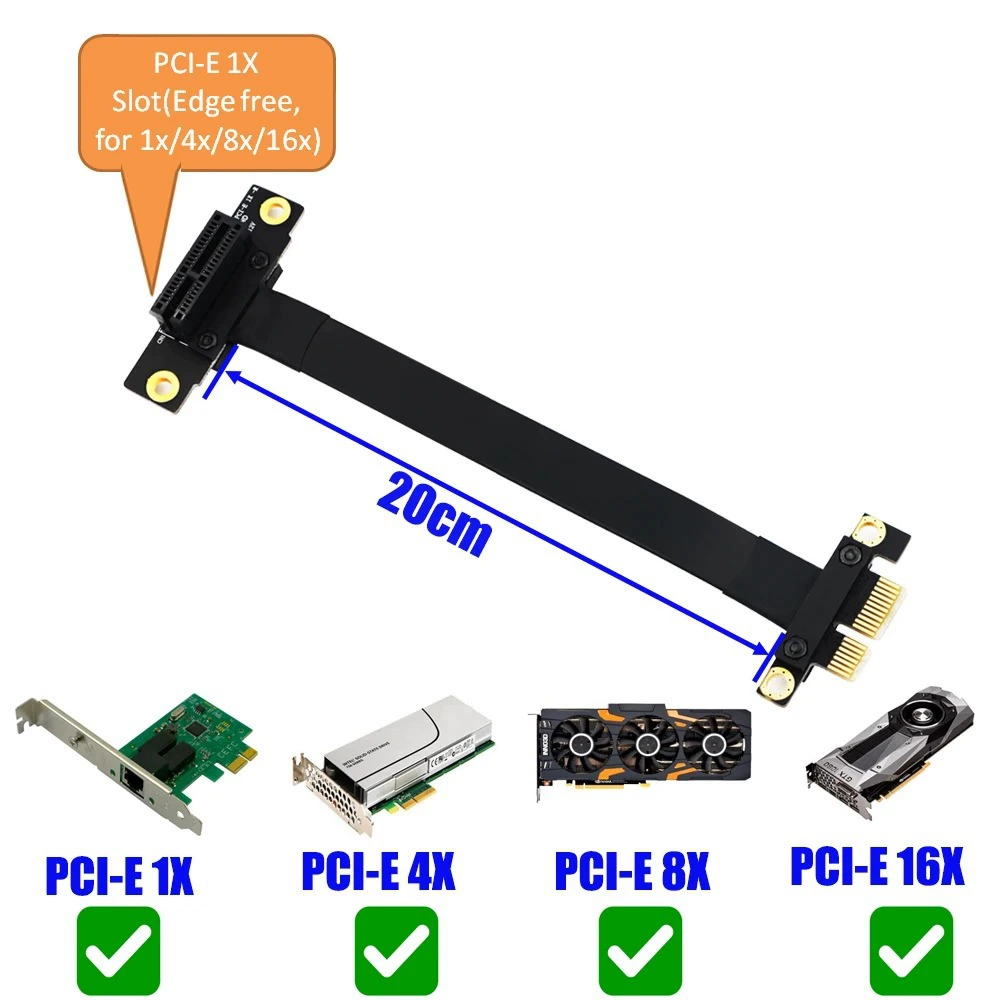 PCIE удлинительная линия для малого слота PCI-E 3.0 звуковая карта сетевой карты PCIE X1 к X1 соединительная линия под 90 градусов