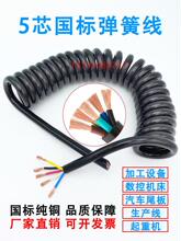 ���ɾ�5о0.75/1/1.5/2.5ƽ�����~늾���܇β�����L��������s��