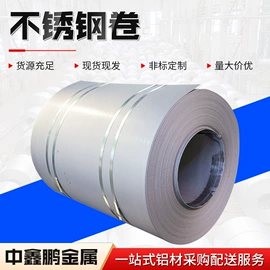 铝及铝合金材;不锈钢板;网格板