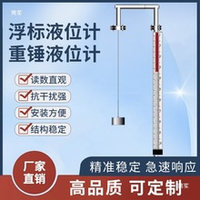 ����ҺλӋ����ˮ���͹�䓽z��݆�ŷ���Cе�������NʽҺλӋ����