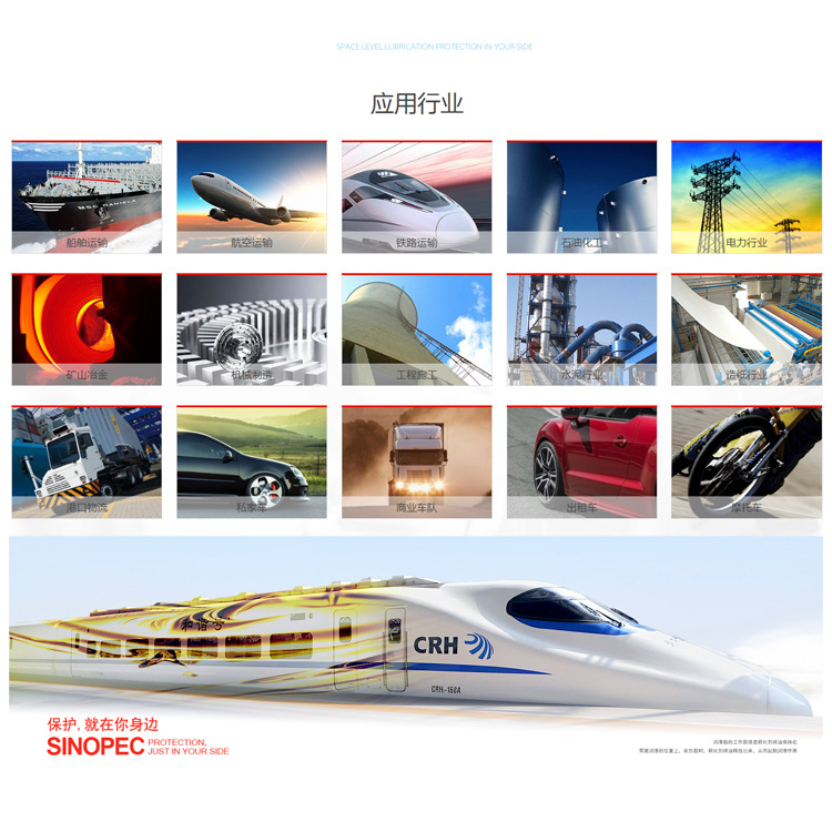 长城润滑脂应用-1