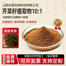 芹菜籽提取物芹菜素芩黄素水溶芹菜籽粉提取食品级可拿样