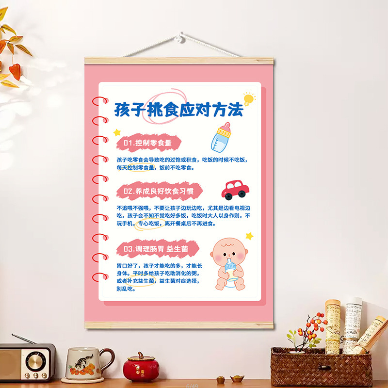 Baby Life First Aid Knowledge Heimlich Scroll Hanging Painting Baby First Aid Prevention Common Sense Publicity Wall Decoration