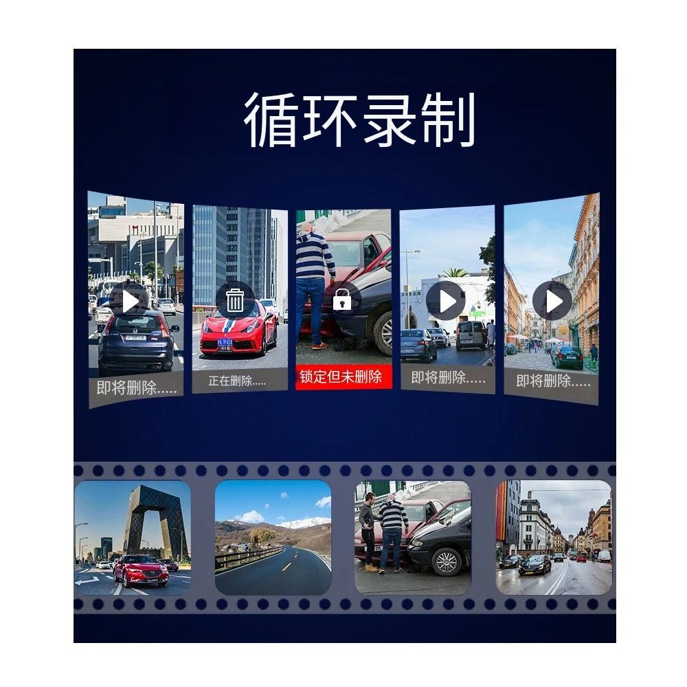 Taxi Dash Cam Real-Time Positioning Remote Monitoring Driver Detection