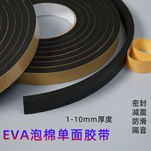 evaކzĭzճzܷldpˮճ