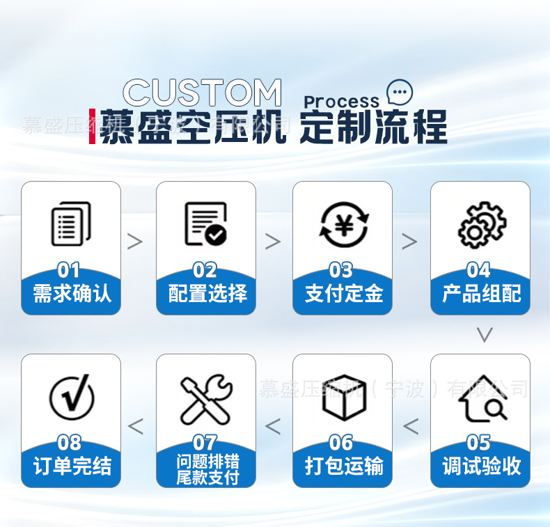 Dry-type oil-free screw air compressor, large high-pressure 20 kg 40 bar air compressor unit for high-altitude pressurization