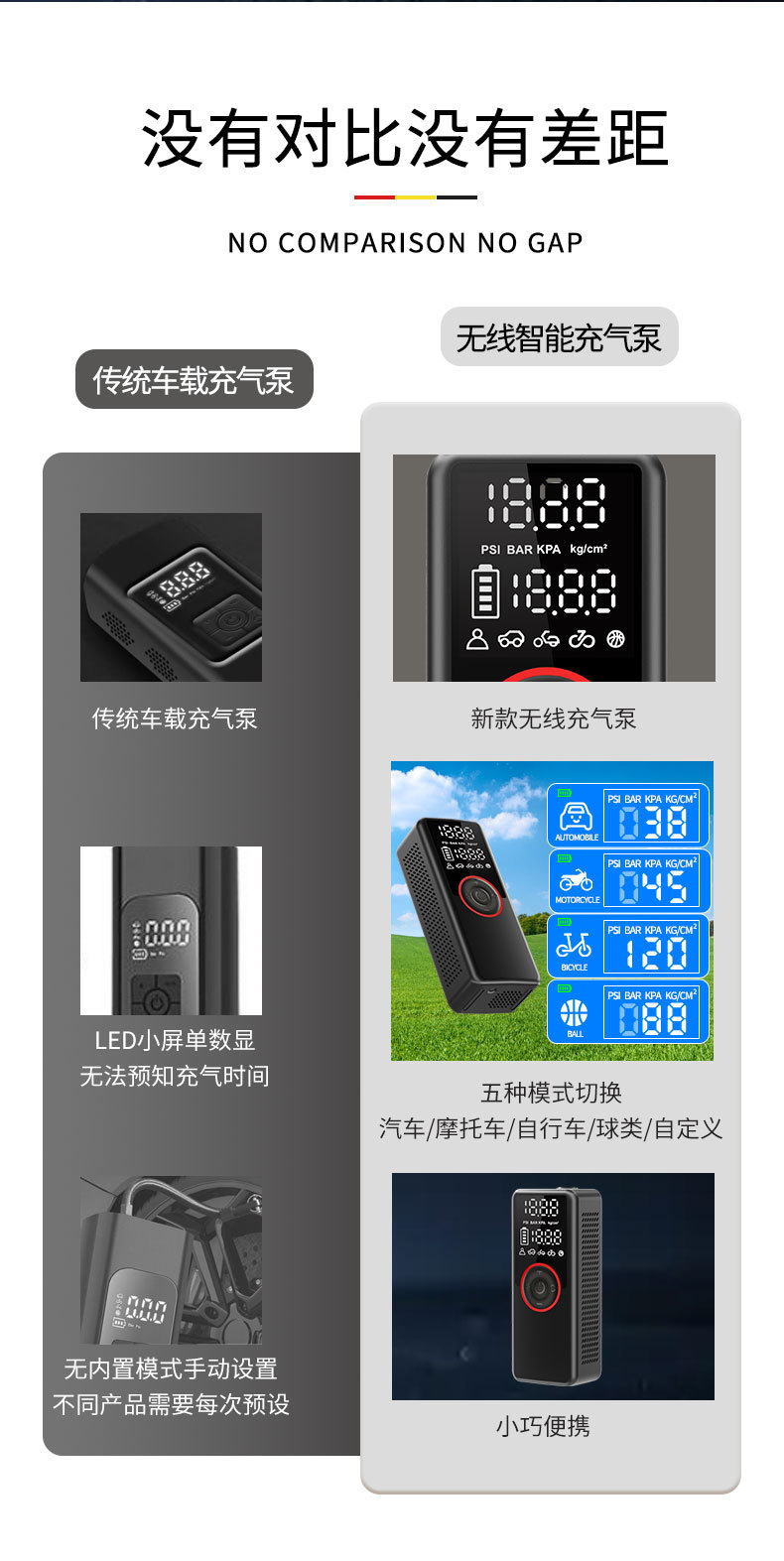 Car Air Pump Portable Wireless Inflator Electric Bicycle Tire Inflator Car-Mounted Rapid Inflation