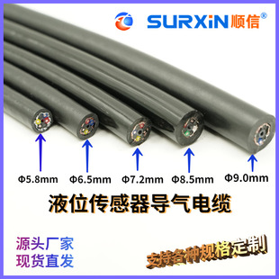 DQYDP-2�طN������ˮλ�z�y��о��ˮ���� Ͷ��ʽҺλӋ������|