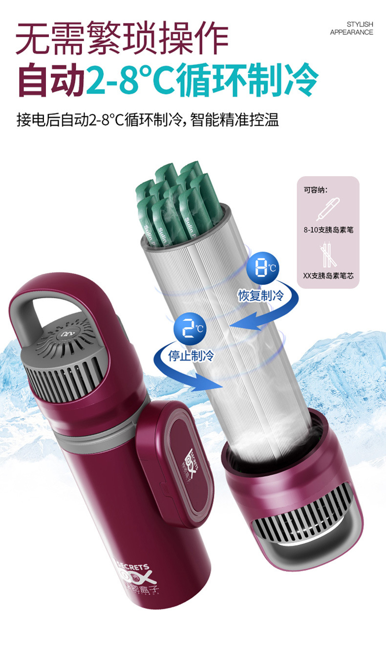 Portable Rechargeable Car-Mounted Small Refrigerator with Insulin Freezer