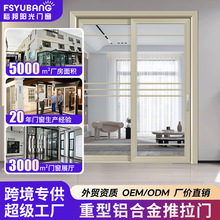 封阳台重型推拉门封窗铝合金门窗隔音客厅玻璃隔断门领航80推拉门